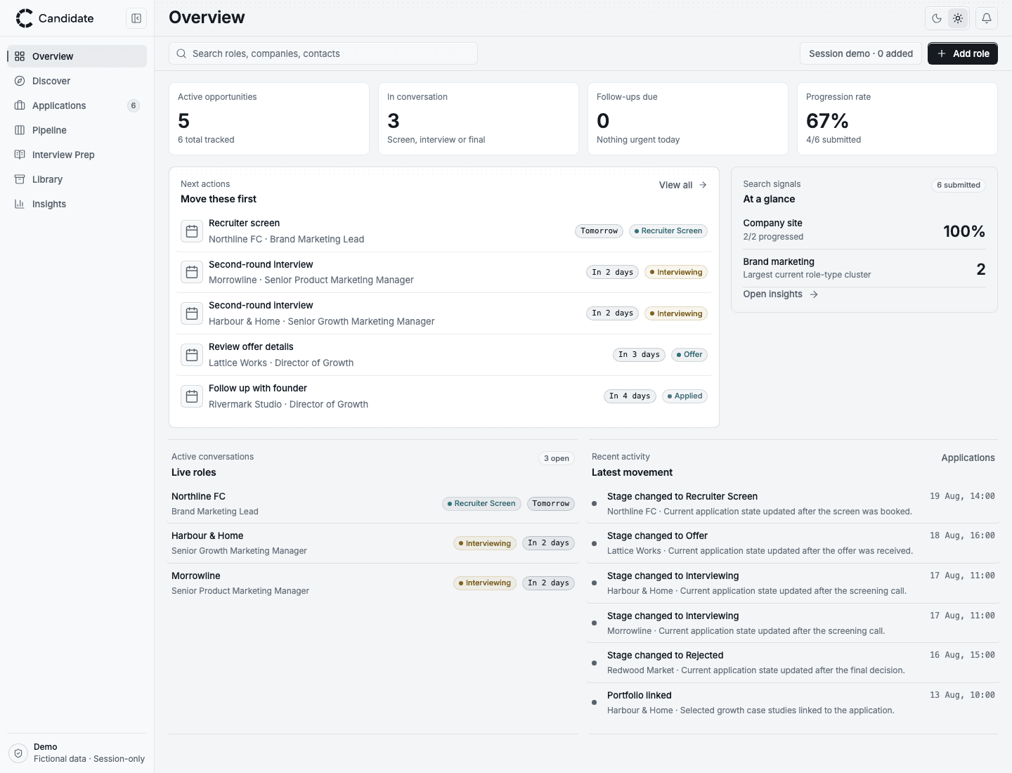 Application Tracker public demo overview dashboard with next actions and search signals.